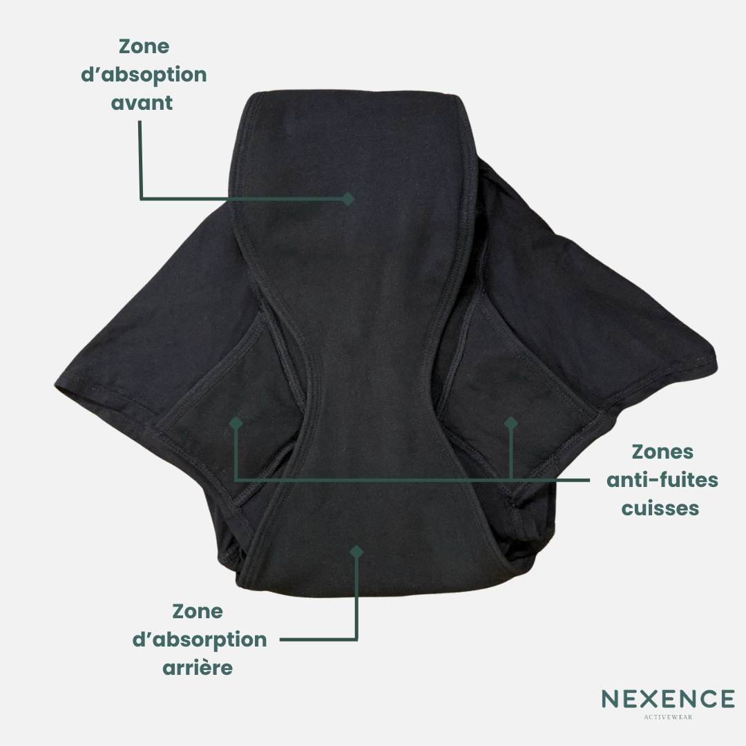 Le caleçon absorbant anti-fuites