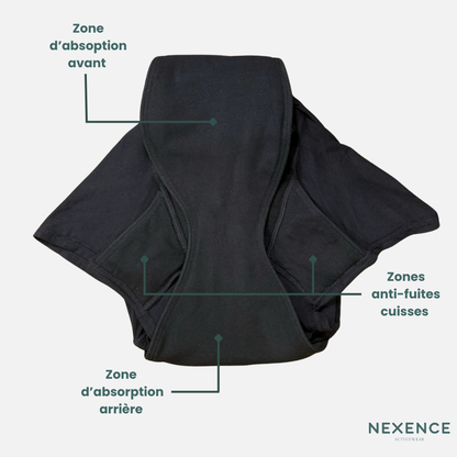 Le caleçon absorbant anti-fuites